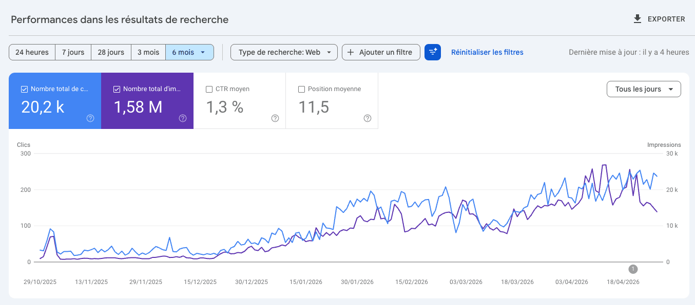 Capture GSC SaaS · Outil de productivité