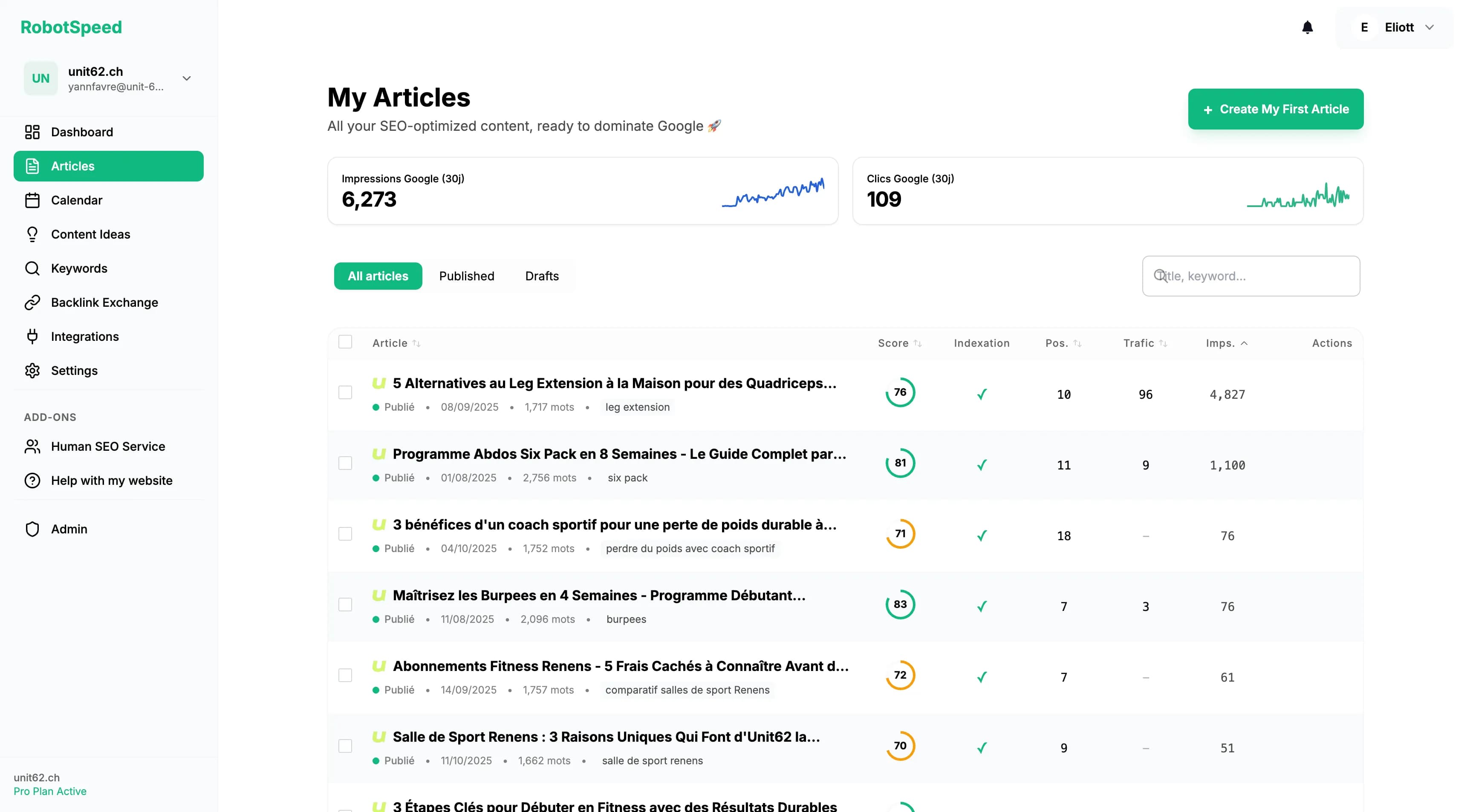 RobotSpeed Dashboard Preview - SEO content automation interface