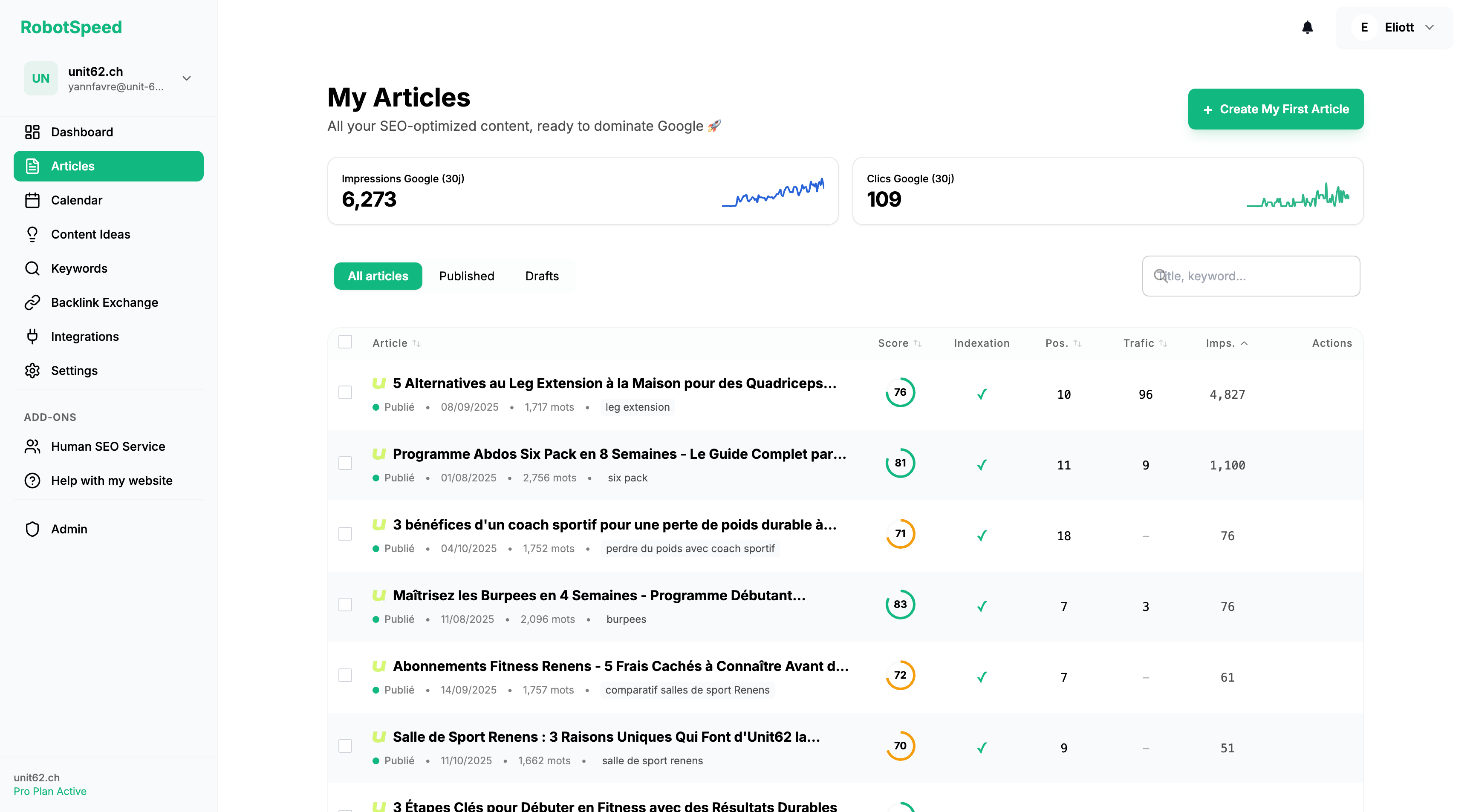 RobotSpeed Dashboard Preview - SEO content automation interface